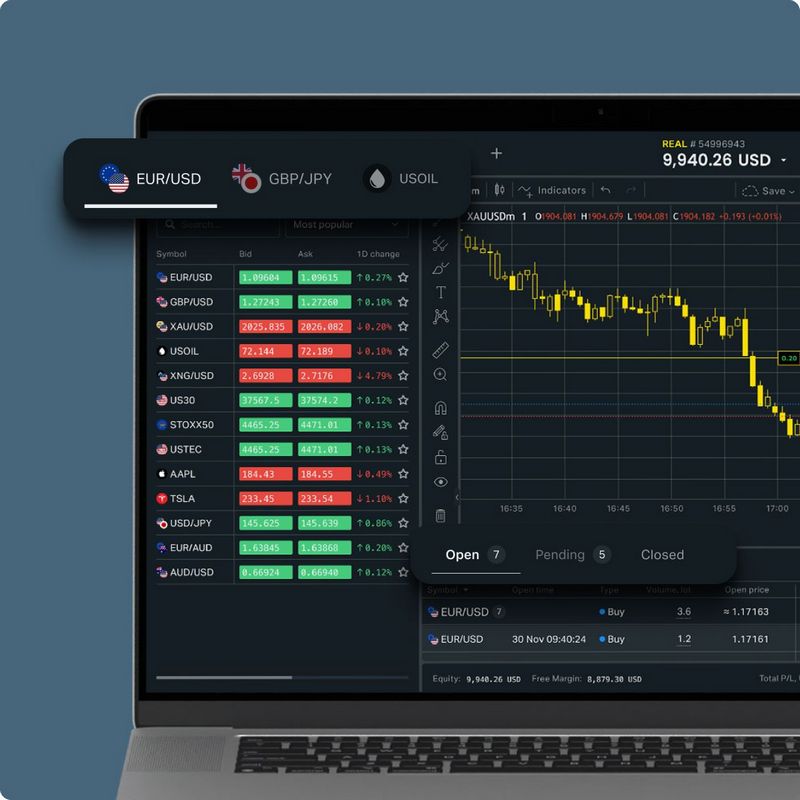 Exness - Global investorlar uchun zamonaviy onlayn savdo